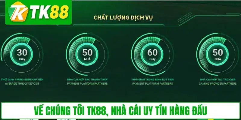 Về chúng tôi TK88, nhà cái uy tín hàng đầu